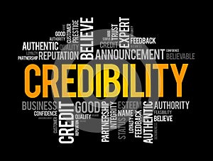 Credibility word cloud collage, business concept background