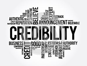 Credibility word cloud collage, business concept background