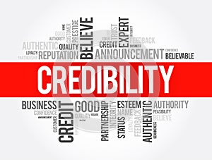 Credibility word cloud collage, business concept background