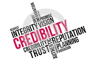 Credibility word cloud collage, business concept background. credibility, reputation and trust concept