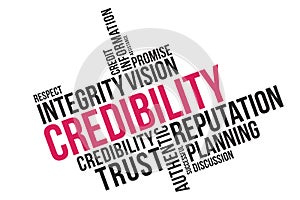 Credibility word cloud collage, business concept background. credibility, reputation and trust concept photo