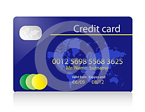 Credit card