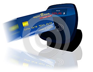 Credit card bank reader