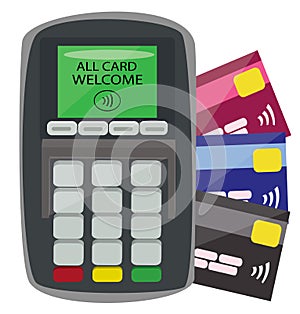 Credit Card Machine with cards