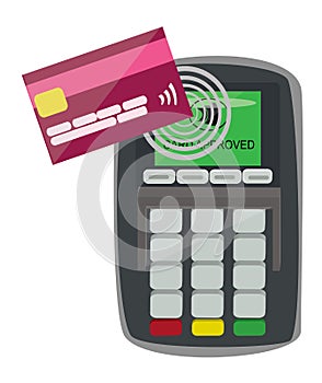 Credit Card Machine with contact less option