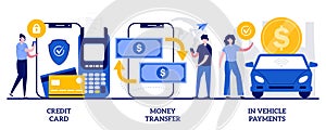 Credit card, money transfer, in vehicle payments concept with tiny people. Digital payment abstract vector illustration set.
