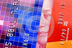 Credit card and one hundred china yuan.Maozedong peeping between two credit cards