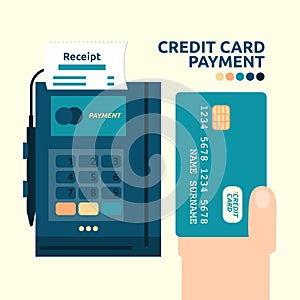 Credit Card Payment