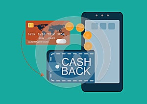 Credit card payments with Cash back