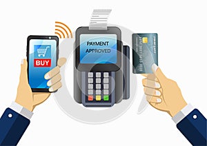 Credit card reader, Mobile payment