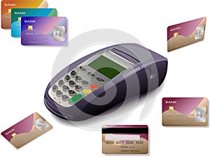 Credit card terminal with cards