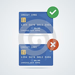 Credit, debit card with chip, number, cardholder name