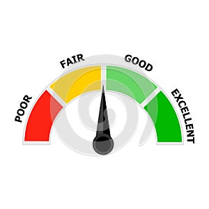 Credit indicator, score icon indicate level solvency photo