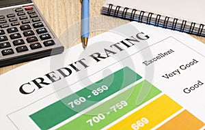 Credit rating chart with pen and calculator