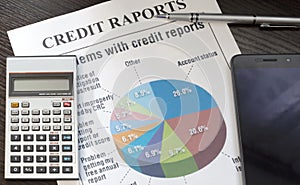 Credit report with score on a desk