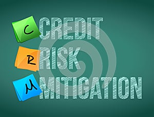 credit risk mitigation post memo chalkboard sign