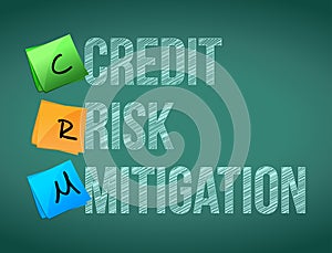 credit risk mitigation post memo chalkboard sign photo