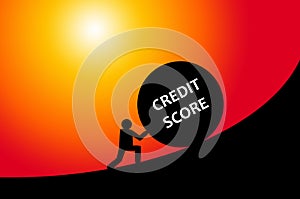 Credit score