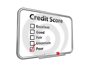 Credit score