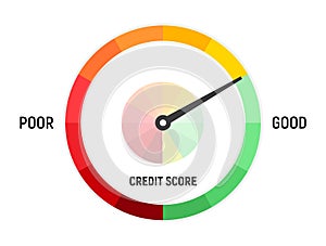 Credit score assessment icon. Speedometer gauge green good and bad credit score rating.