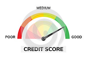 Credit score assessment icon. Speedometer gauge green good and bad credit score rating.