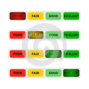 Credit score bar indicator, lighting button