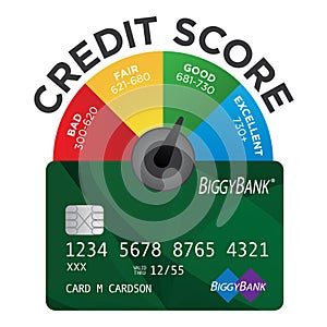 Credit Score Chart