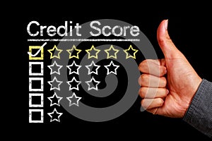 Credit score concept