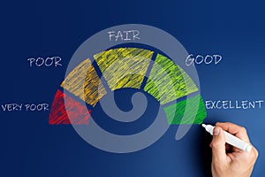 credit score concept, male hand draws a chart with credit history