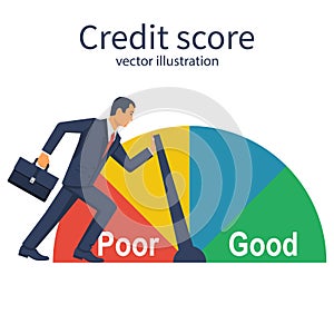 Credit score, gauge