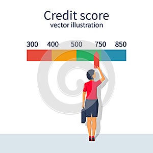 Credit score, gauge.