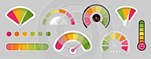 Credit score icon set vector. Bank indicator of client credit history from bad to good. Payment history measurement