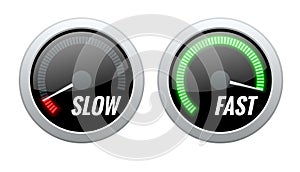 Credit Score Indicator or Fast and Slow Download Speedometers. Vector illustration.