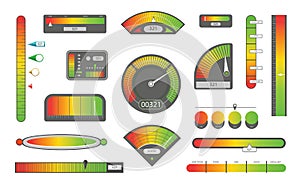 Credit score indicators. Customer satisfaction indicators with poor and good levels. Speedometer goods gauge rating meter