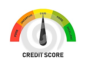 Credit score indicators illustration. Progress indicator with pointer. Financial situation level