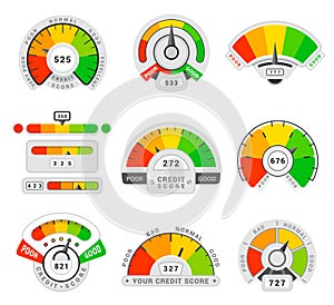 Credit score indicators  ranges  gauges set. Loan level measurement  financial pressure display