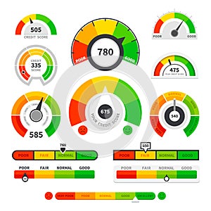 Credit score indicators. Speedometer goods gauge rating meter. Level indicator, credit loan scoring manometers