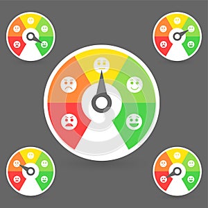 Credit score meter with color levels from poor to good. Rating customer satisfaction indicators