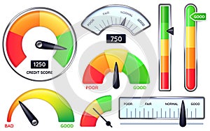 Credit score meter. Credits rating measure, poor or good scores vector illustration set