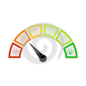 Credit score meter, indicate solvency client bank photo