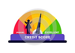 Credit score ranges icon