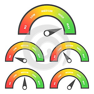 Credit score rating scale with pointer. Bad or good indicators with scale and rate credit rating report.