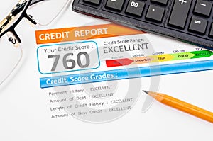 Credit score report.