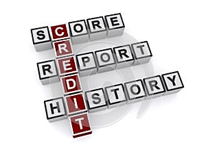 Credit score report history word blocks