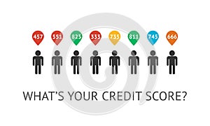 Credit score scale concept flat vector illustration