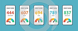 Credit score scale concept flat vector illustration