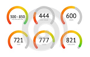 Credit score scale concept flat vector illustration