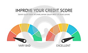 Credit score scale concept flat vector illustration