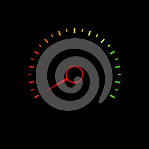 Credit score speedometer