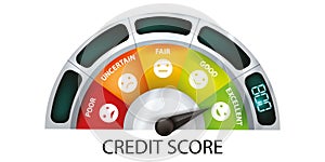 Credit score vector meter concept, mortgage good bad scale personal finance business rating gauge.
